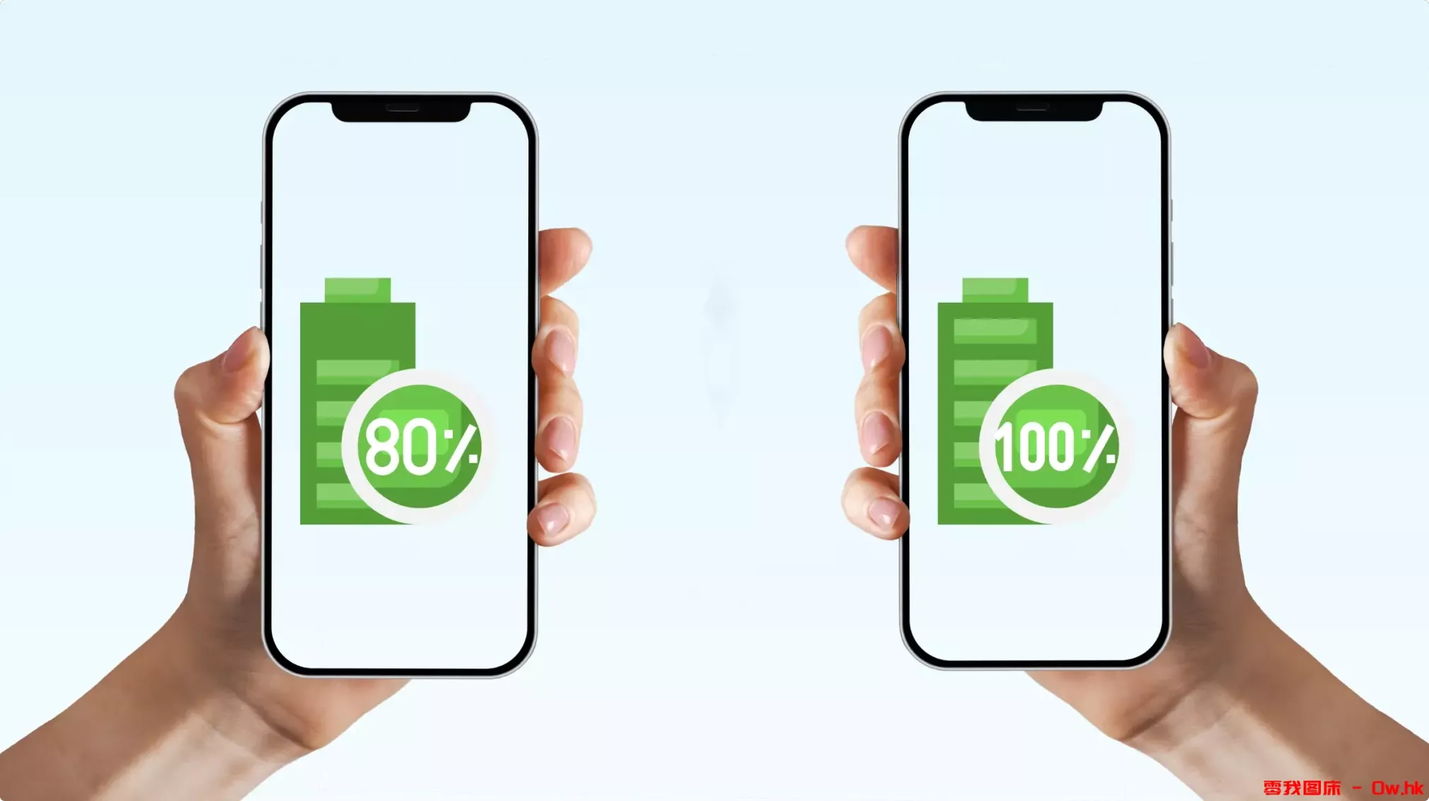 iPhone充电到80%还是100%？我看了 Reddit 上200多条讨论后的思考